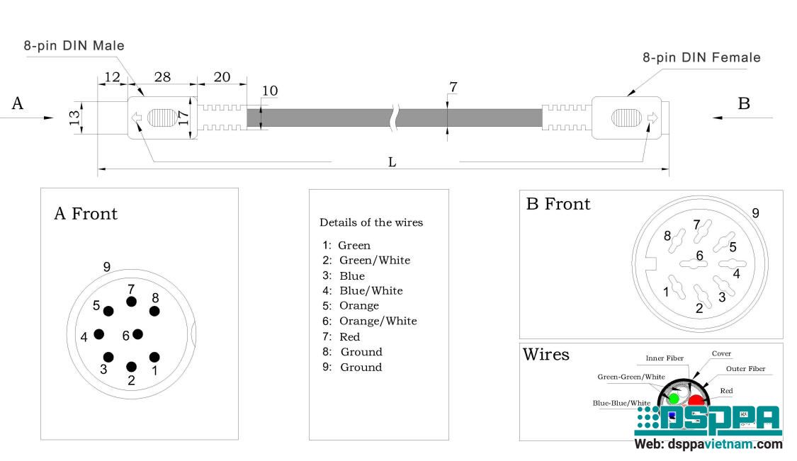 Thông số kỹ thuật cáp nối dài thiết bị hội thảo DSPPA