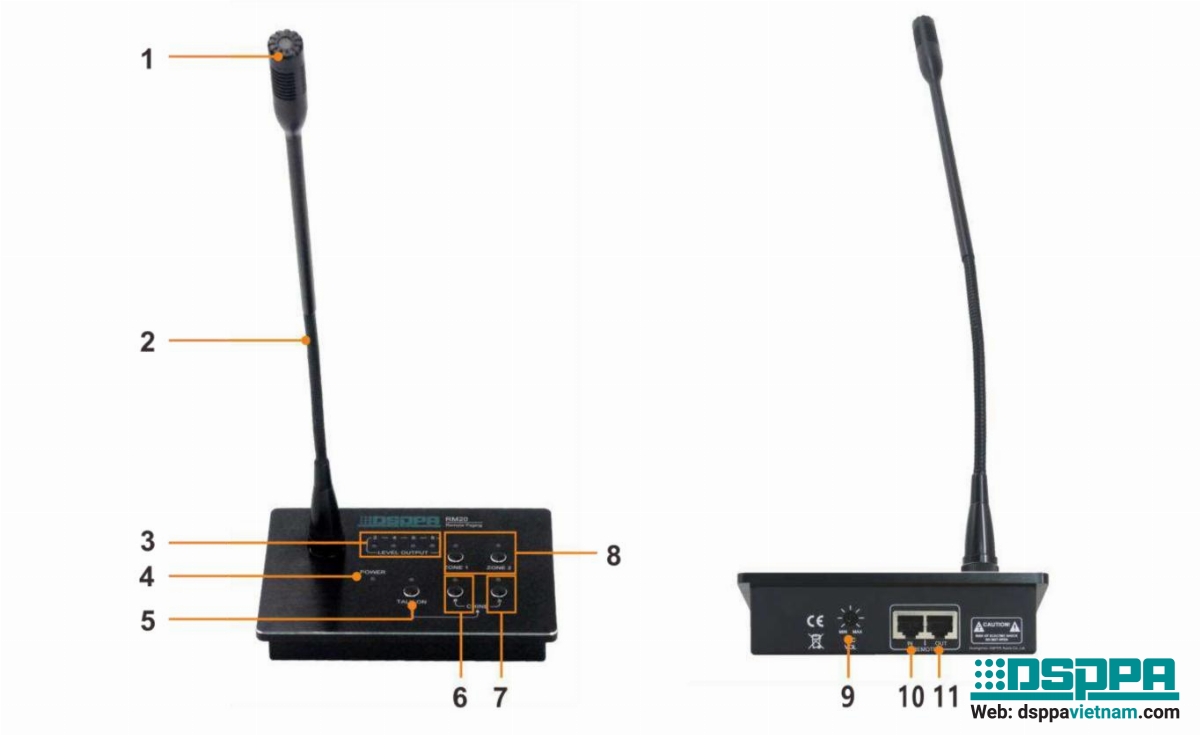 Hướng dẫn sử dụng, kết nối Micro chọn vùng từ xa RM20