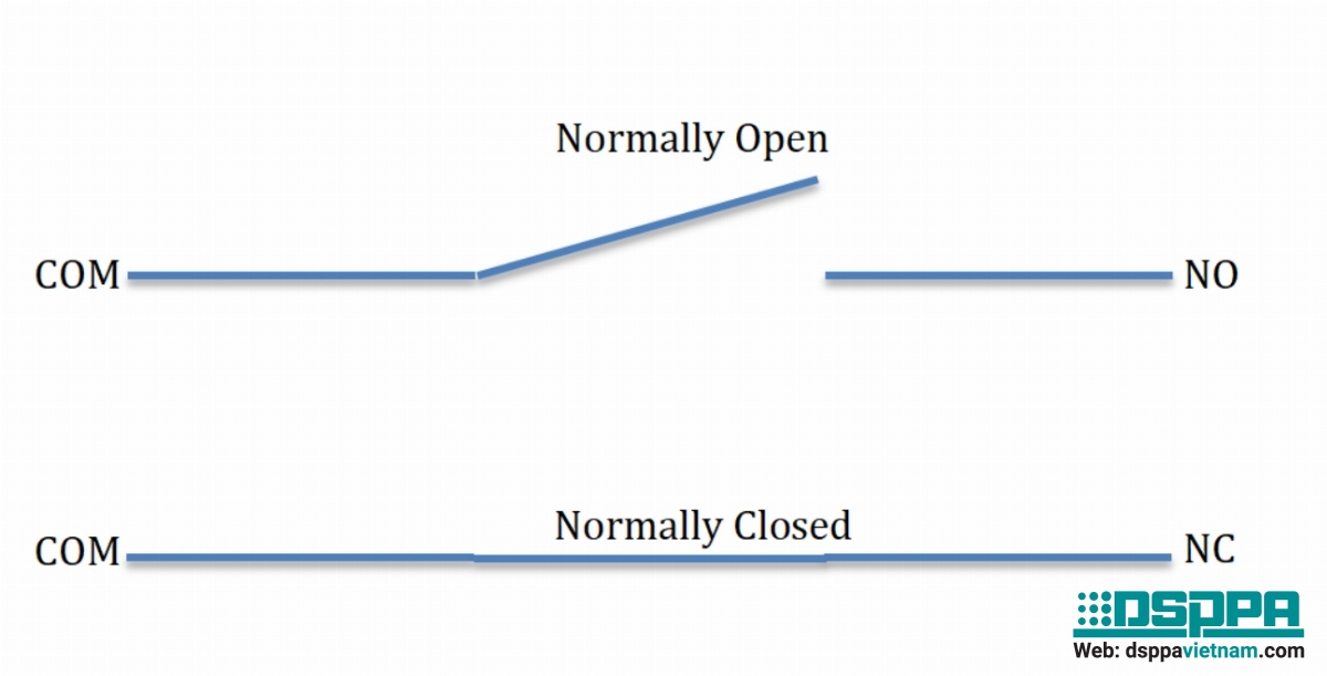 Các dạng dry contact