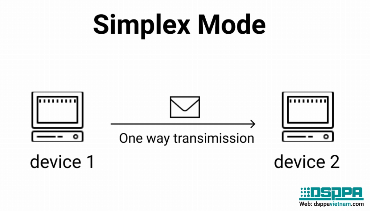 Chế độ simplex - Giao tiếp đơn công là gì?