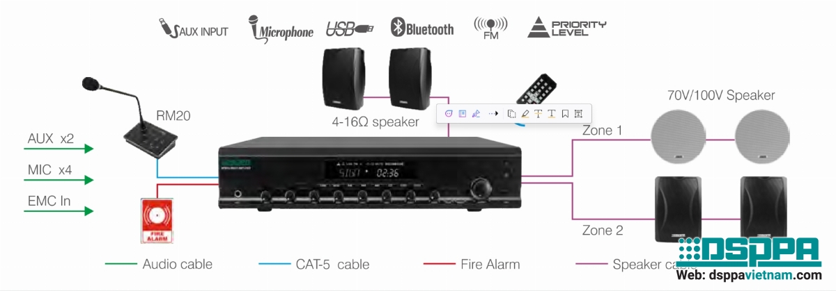 Sơ đồ kết nối Amply MP3, Bluetooth 2 vùng MP600U