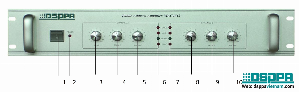 Hướng dẫn sử dụng, kết nối Amply 2 kênh 2*250W MAG1325II