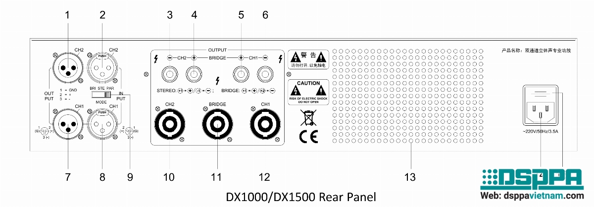 Mặt sau Amply số DX1000 công suất 2CH*250W