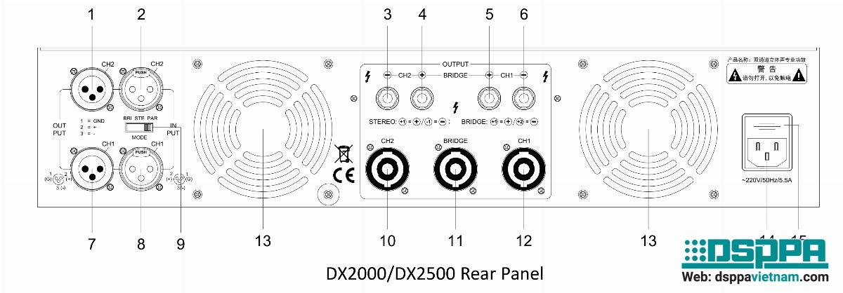 Mặt sau Amply số DX2500 công suất 2CH*700W