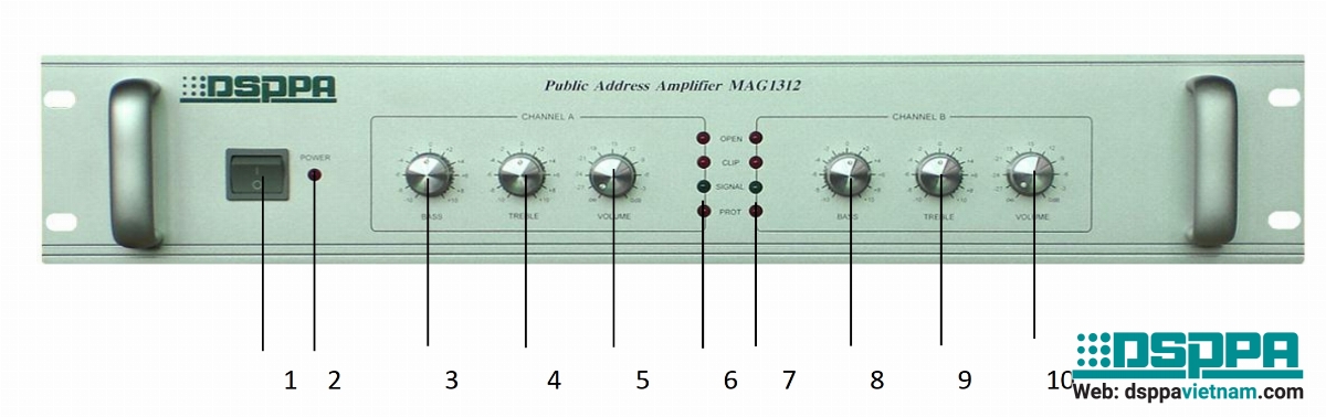 Hướng dẫn sử dụng, kết nối Amply 2 kênh 2*350W MAG1335II