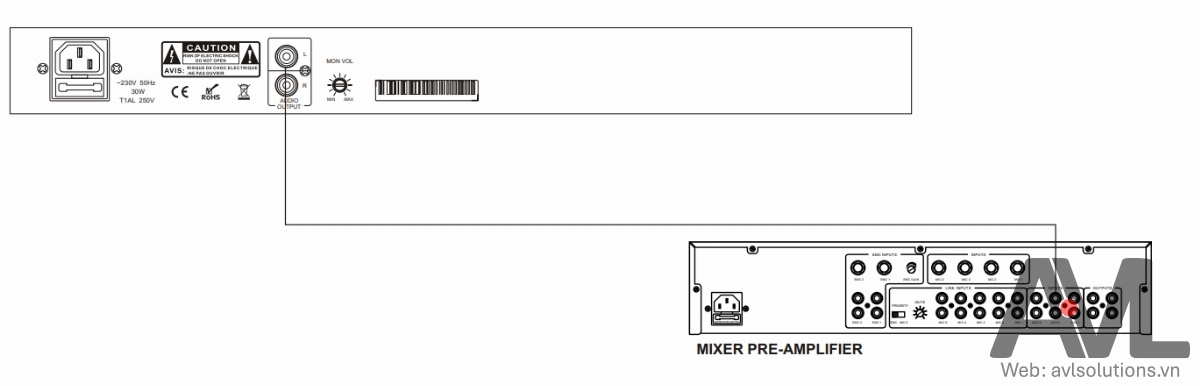 Hướng dẫn sử dụng, kết nối đầu phát nhạc nền ITC T-6221 Hướng dẫn sử dụng, kết nối đầu phát nhạc nền ITC T-6221