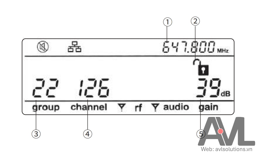 Màn LCD đầu thu 4 kênh UHF XC-4R Màn LCD đầu thu 4 kênh UHF XC-4R