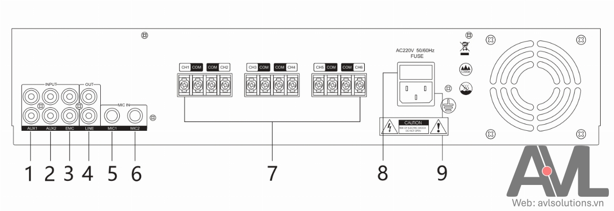 Mặt sau Amply 6 vùng 500W Takstar EBS-50M Mặt sau Amply 6 vùng 500W Takstar EBS-50M