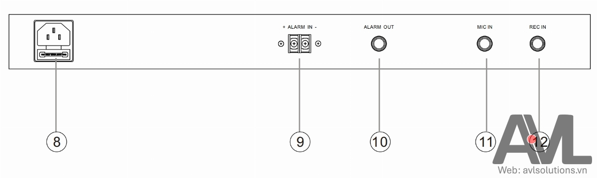 Mặt sau bộ kết nối báo cháy T-6203
