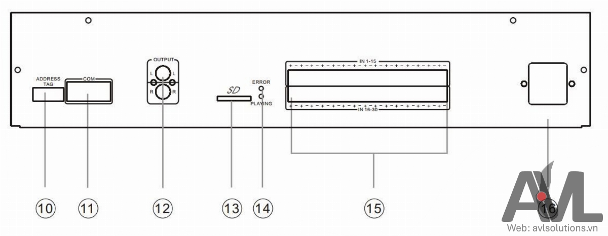 Mặt sau bộ lưu bản tin thông báo, kết nối báo cháy ITC T-6223(A)