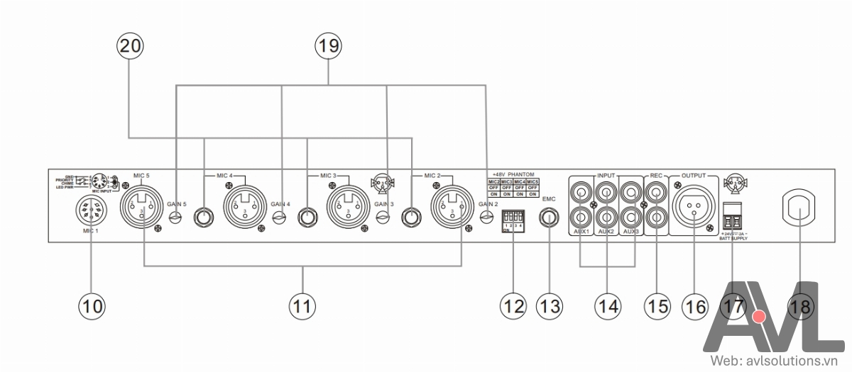 Mặt sau bộ mixer tiền khuếch đại T-1S01