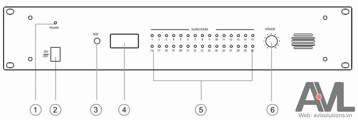 Hướng dẫn sử dụng, lắp đặt, lưu bản tin thông báo, kết nối báo cháy ITC T-6223(A)