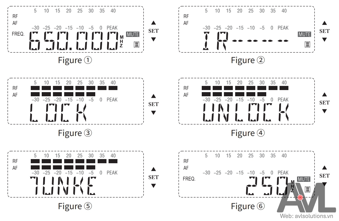 Hướng dẫn do kênh và đồng bộ TS-8807PP Hướng dẫn do kênh và đồng bộ TS-8807PP