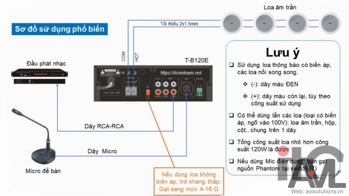 Hướng dẫn sử dụng, kết nối tăng âm MP3 siêu nhỏ họn T-B120E Hướng dẫn sử dụng, kết nối tăng âm MP3 siêu nhỏ họn T-B120E