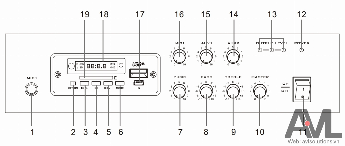Hướng dẫn lắp đặt, kết nối tăng âm bluetooth T-B20, T-B40 và T-B60