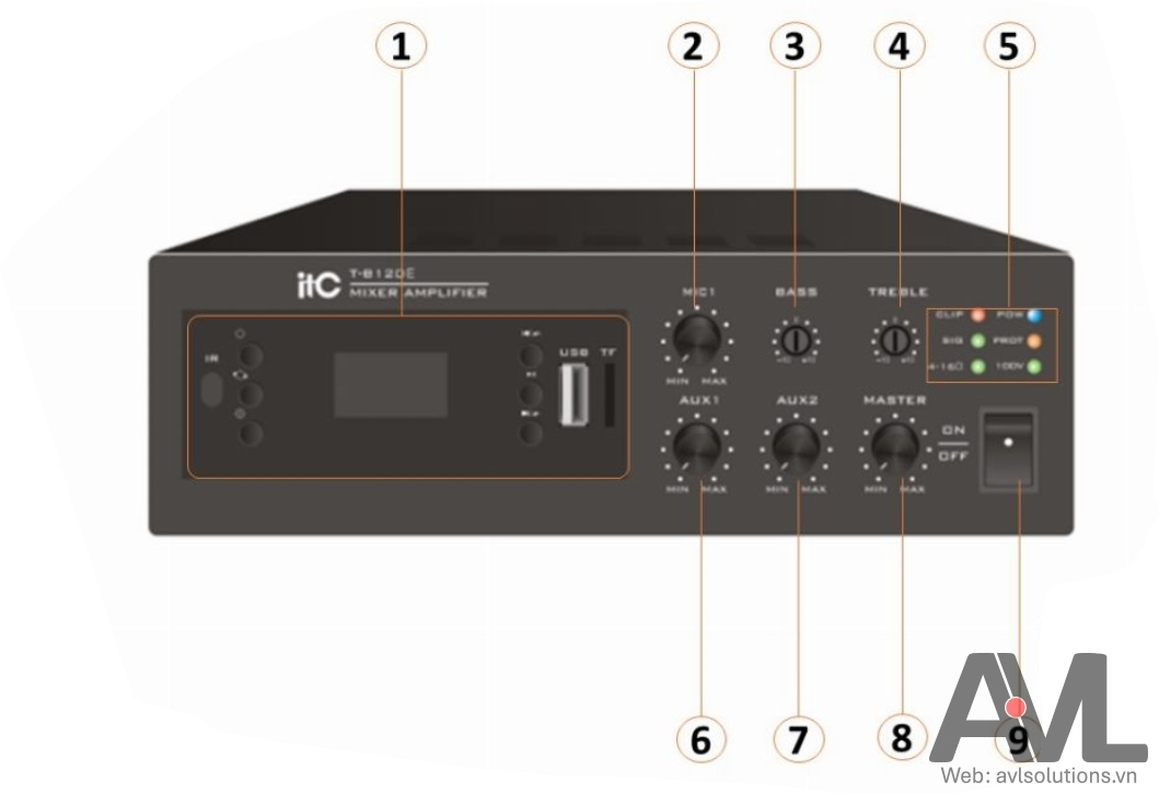 Hướng dẫn sử dụng, kết nối tăng âm MP3 siêu nhỏ họn ITC T-B240E