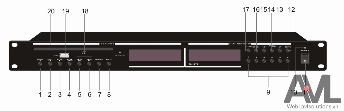 Hướng dẫn sử dụng, lắp đặt đầu phát nhạc ITC T-2221