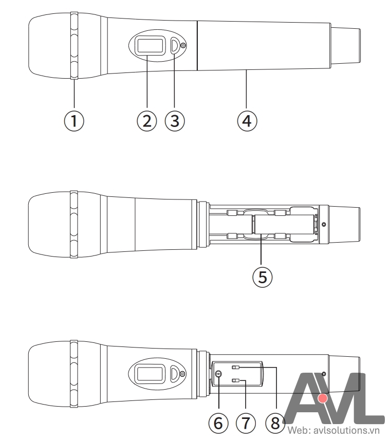 Hướng dẫn sử dụng bộ 02 Micro không dây cầm tay Tasktar TS-8807HH