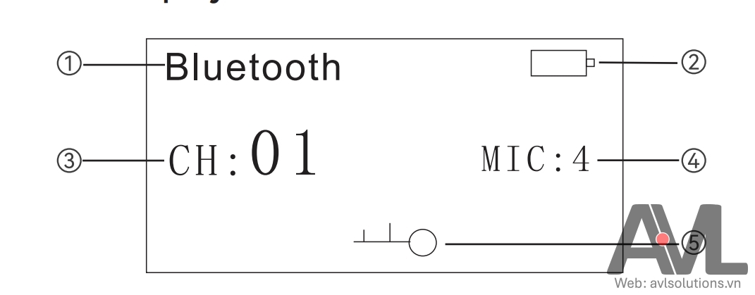 Màn KCD bộ phát Tour Guide WTG-650T Màn KCD bộ phát Tour Guide WTG-650T