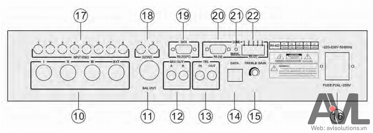 Mặt sau Takstar DG-S100