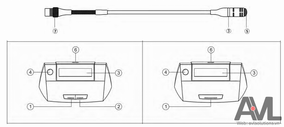 Micro chủ tịch và micro đại biểu Takstar DG-S100