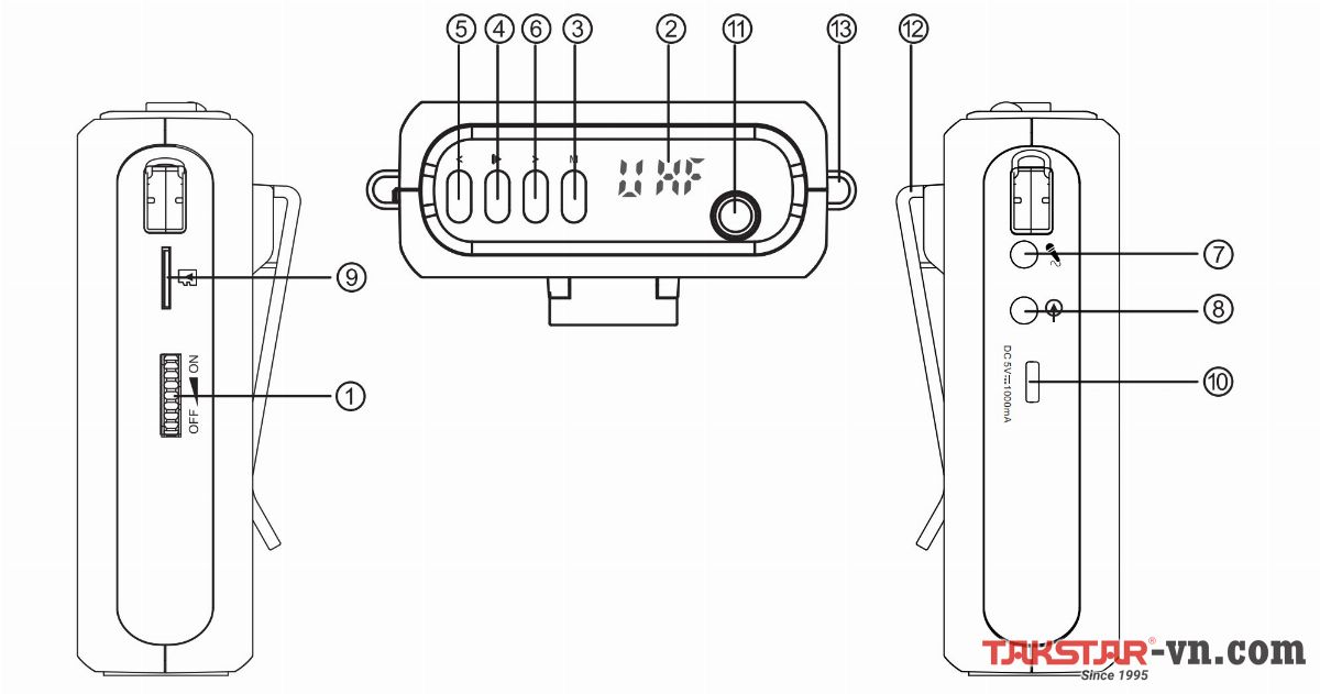 Hướng dẫn dùng và sử dụng máy trợ giảng không dây Takstar E300W