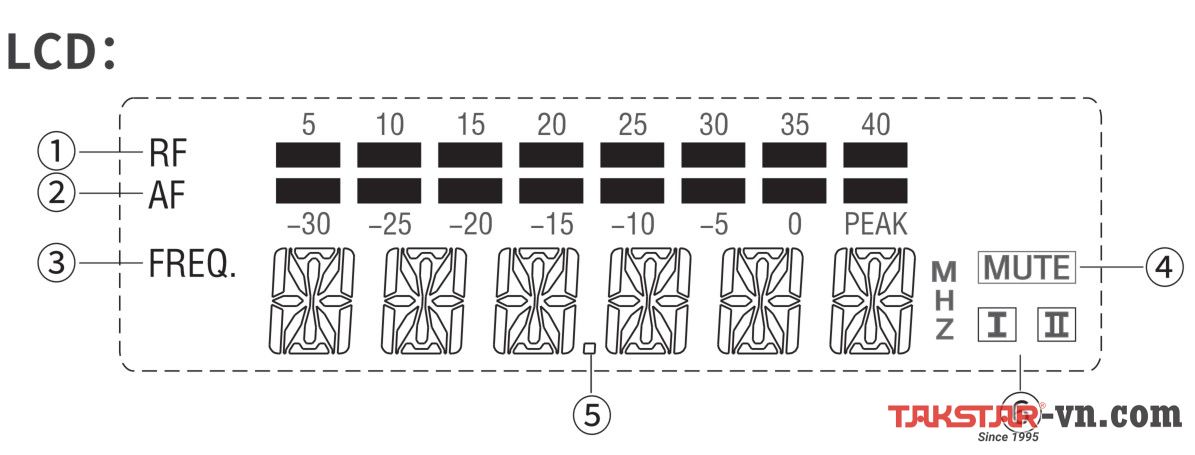 Màn hình LCD trên bộ thu TS-8807TT (LCD Display)