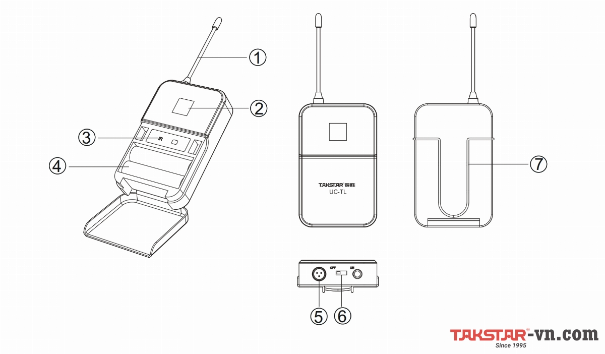 Hướng dẫn sử dụng micro đeo hông di động UC-TL