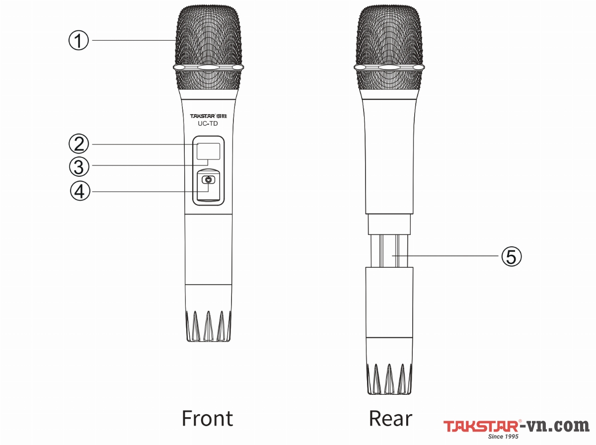 Hướng dẫn sử dụng micro không dây cầm tay UC-TD
