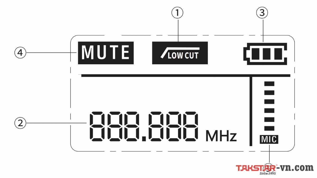 Màn LCD trên micro đeo hông di động SC-TL Màn LCD trên micro đeo hông di động SC-TL