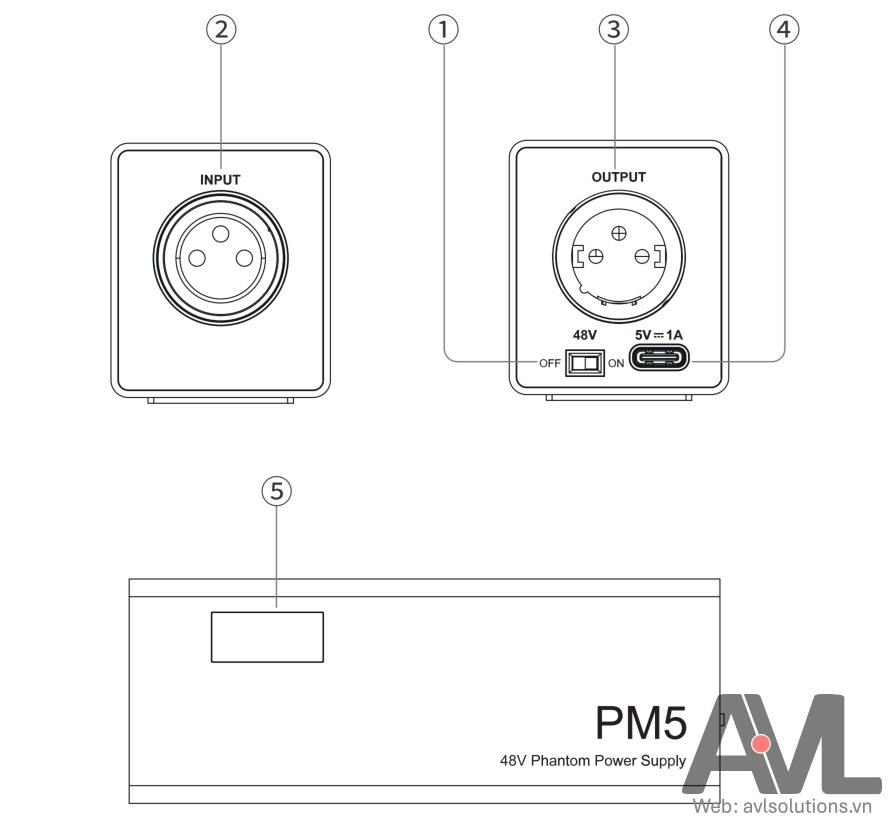 Hướng dẫn sử dụng bộ Bộ cấp nguồn phantom 48V Takstar PM5