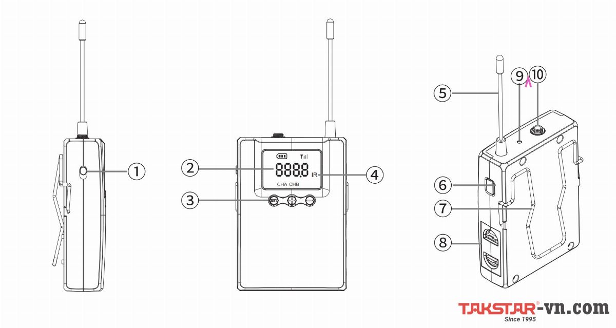 Hướng dẫn sử dụng bộ micro giảng dậy X3PP - Micro choàng đầu hoặc cài cổ áo