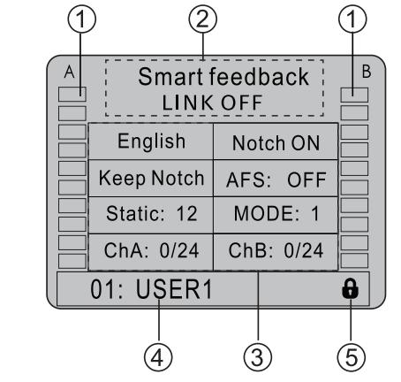Màn hình FE-224N NEW Màn hình FE-224N NEW