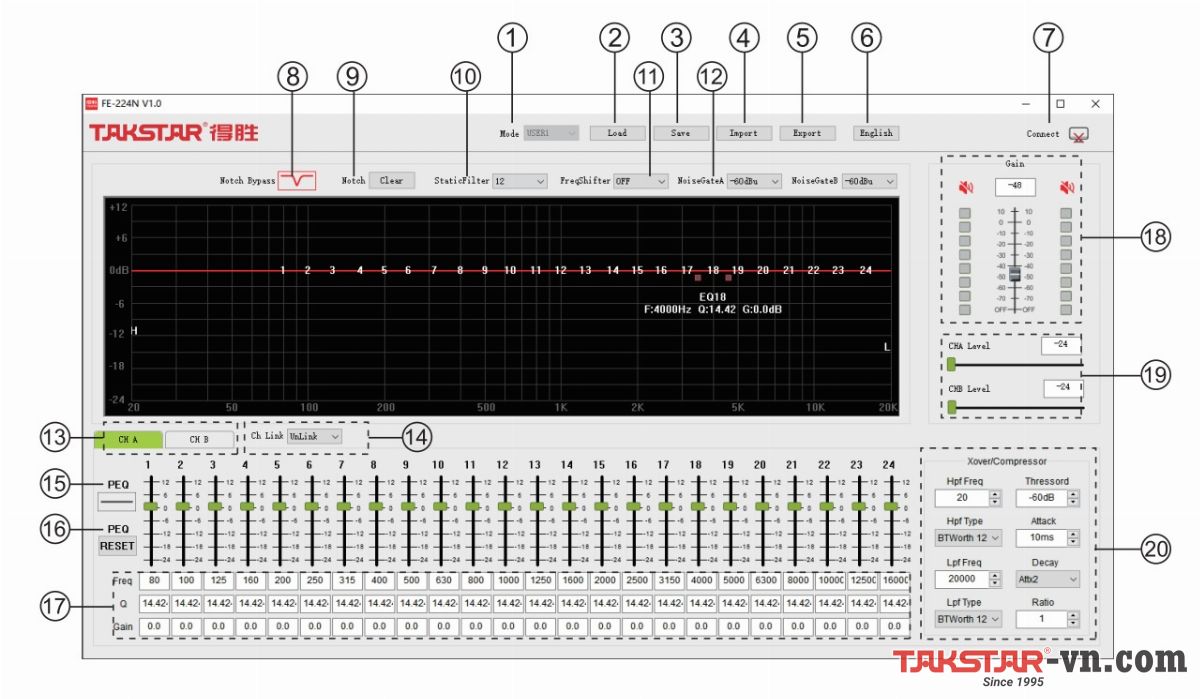 Phần mềm FE-224N NEW Phần mềm FE-224N NEW