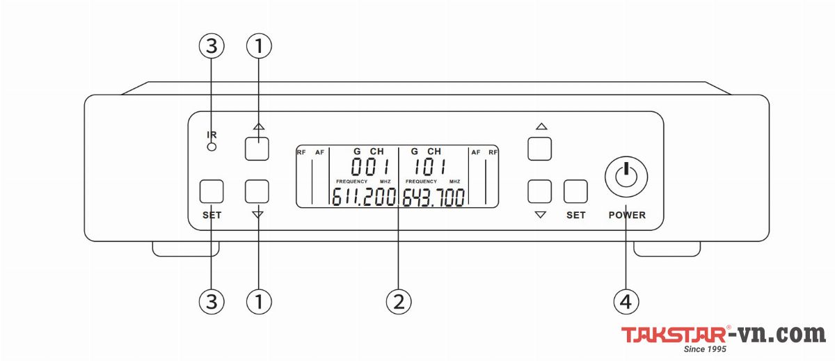 Hướng dẫn sử dụng, lắp đặt bộ Micro không dây TS-3310UH