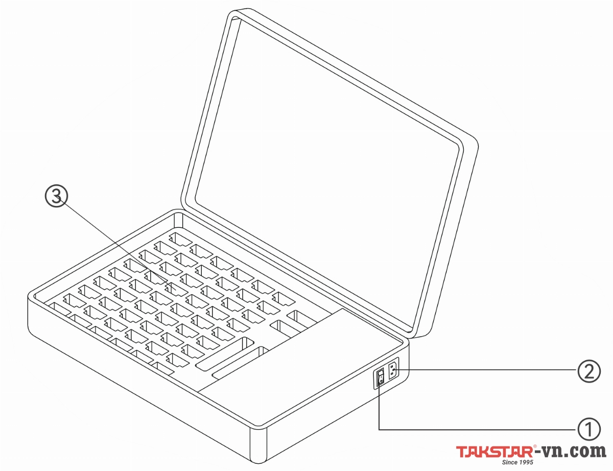 Hướng dẫn sử dụng bộ sạc, cốc sạc WTG-650C