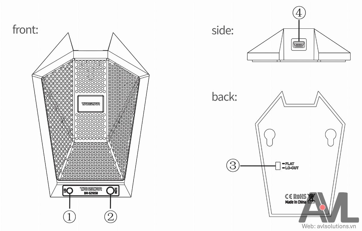 Hướng dẫn kết nối, sử dụng Micro con rùa để bàn BM-621USB