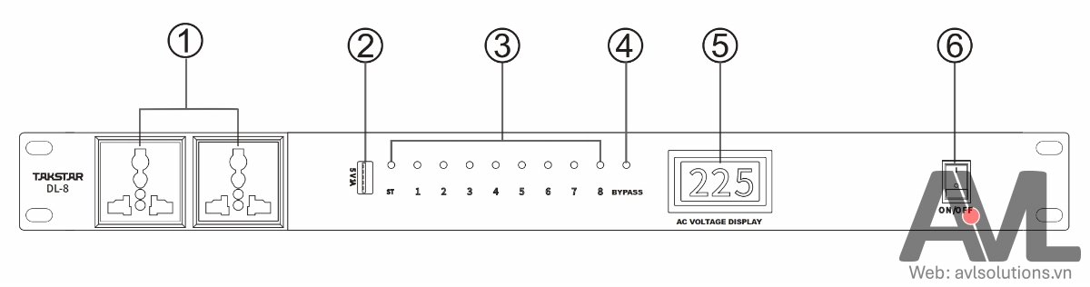 Hướng dẫn sử dụng bộ cấp nguồn tuần tự Power Sequencer DL-8