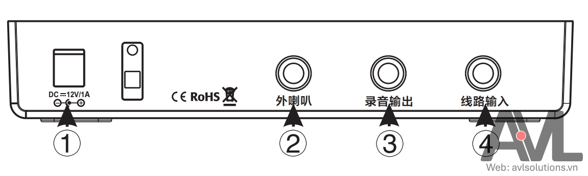 Mặt sau DA-239 Takstar Mặt sau DA-239 Takstar