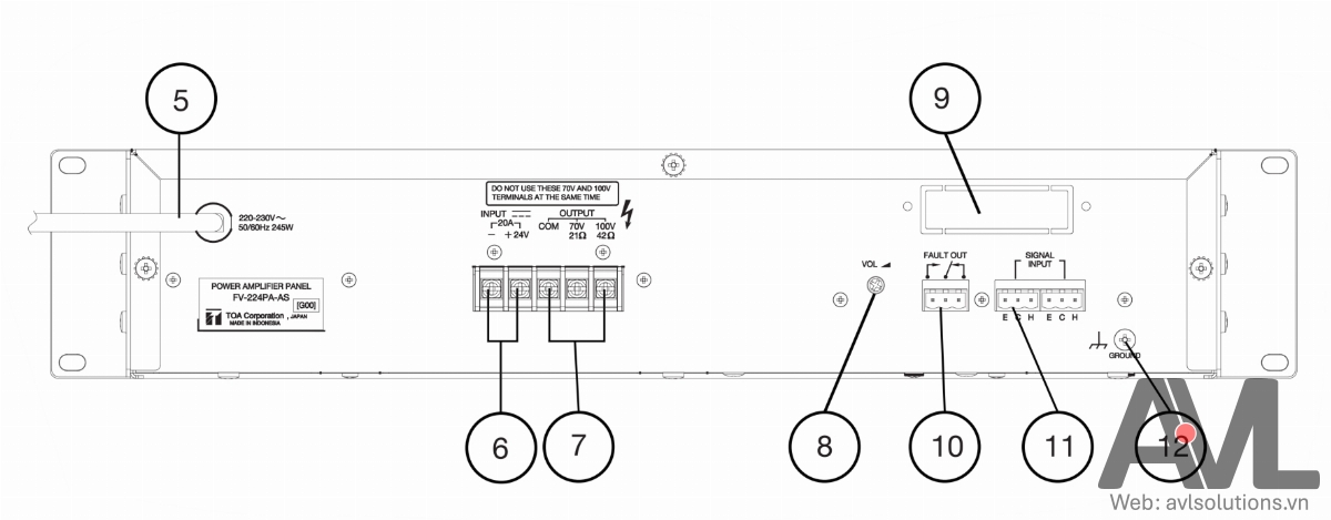 Mặt sau amply TOA FV-224PA-AS và amply TOA FV-248PA-AS Mặt sau amply TOA FV-224PA-AS và amply TOA FV-248PA-AS