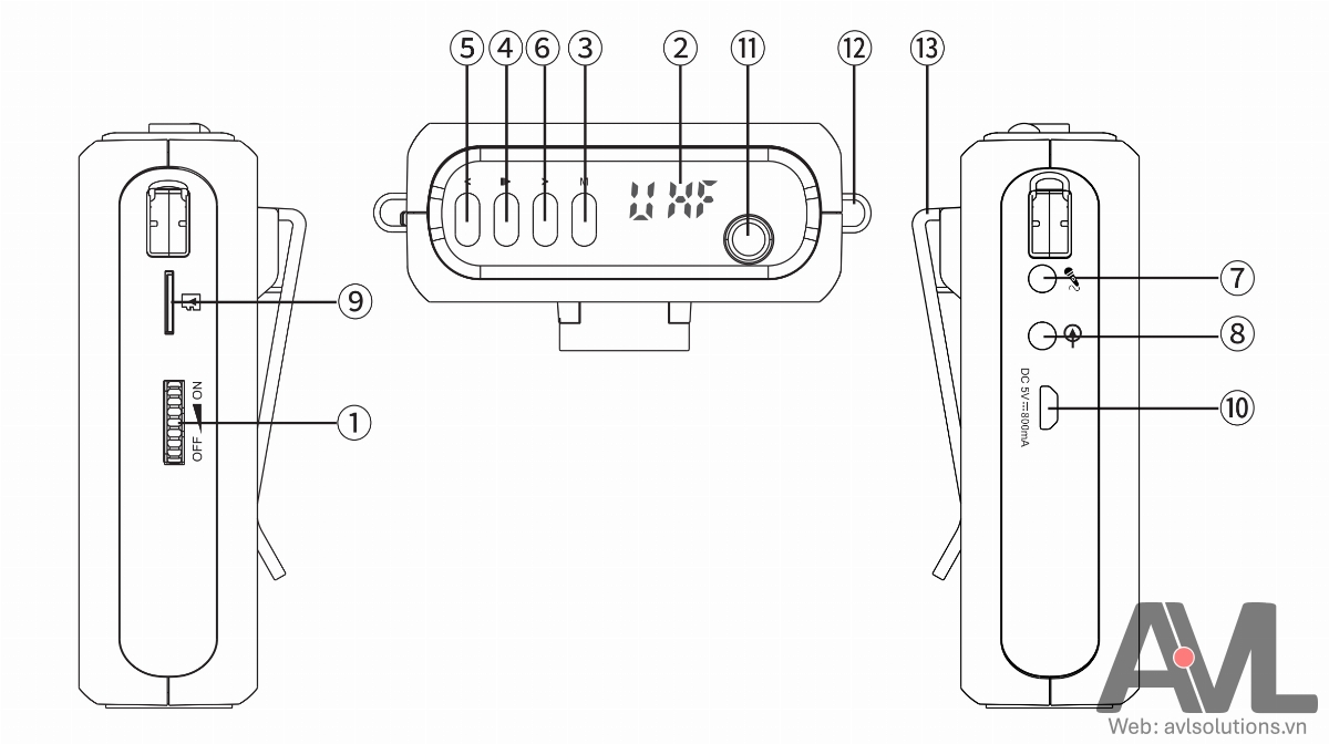 Hướng dẫn sử dụng máy trợ giảng có dây Takstar E300 Hướng dẫn sử dụng máy trợ giảng có dây Takstar E300