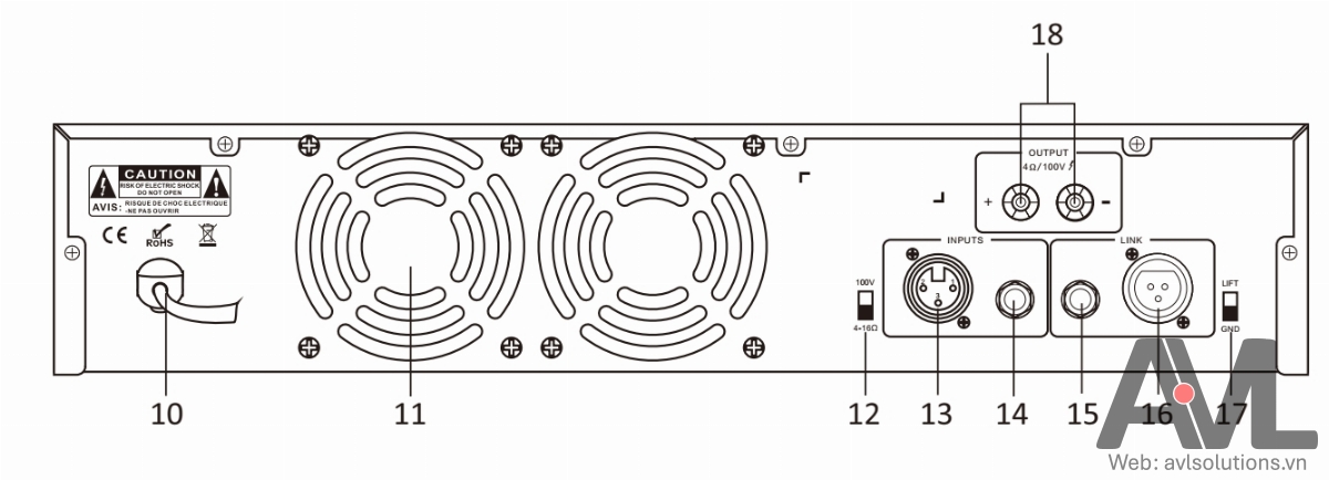 Mặt sau Amply 1000W ITC T-61000D Mặt sau Amply 1000W ITC T-61000D