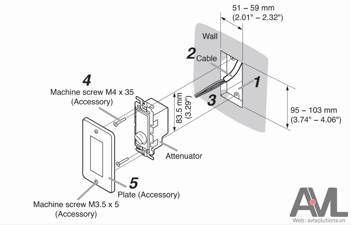 Hướng dẫn sử dụng, kết nối chiết áp TOA 60W AT-603AP Hướng dẫn sử dụng, kết nối chiết áp TOA 60W AT-603AP