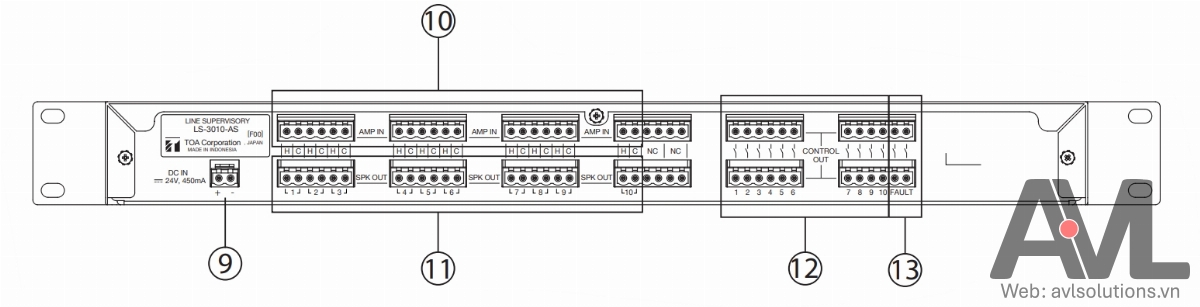 Mặt sau Bộ giám sát đường dây TOA LS-3010-AS Mặt sau Bộ giám sát đường dây TOA LS-3010-AS