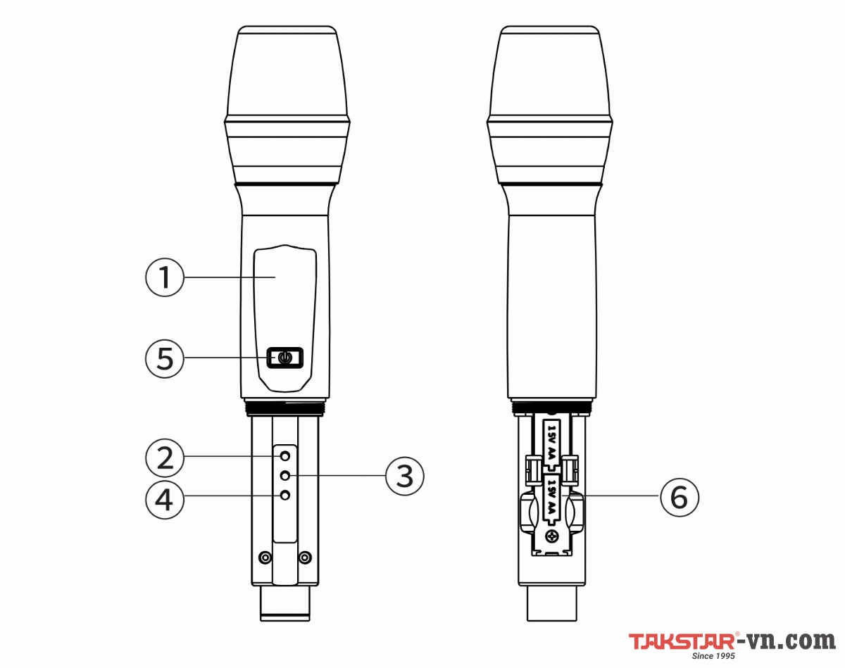 Hướng dẫn sử dụng bộ micro không dây TS-K201 Hướng dẫn sử dụng bộ micro không dây TS-K201
