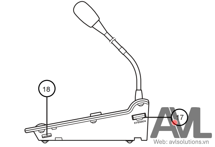 Mặt canh TOA RM-200M Mặt canh TOA RM-200M