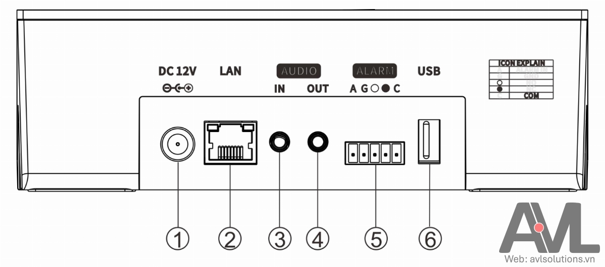 Hướng dẫn sử dụng Micro cảm ứng TOA IP-107RM Hướng dẫn sử dụng Micro cảm ứng TOA IP-107RM